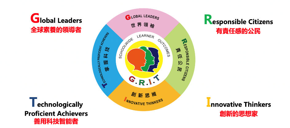 校長的話