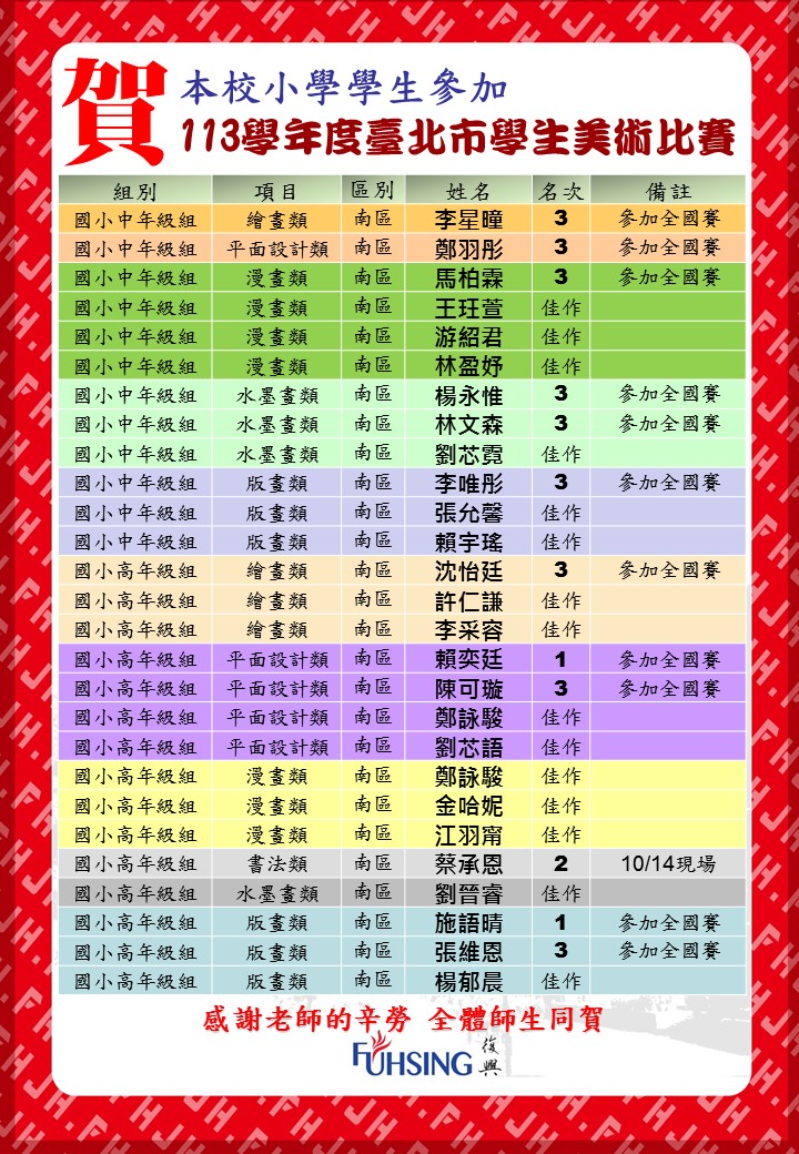 小學