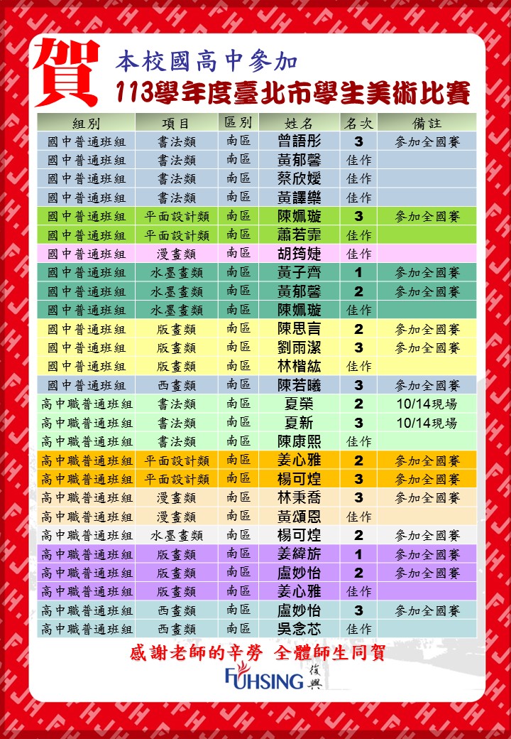 國高中