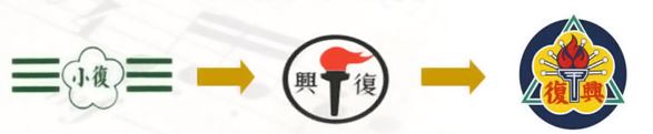 校徽的意義