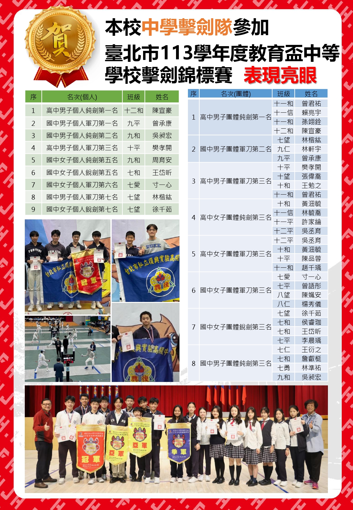 113教育盃中學擊劍