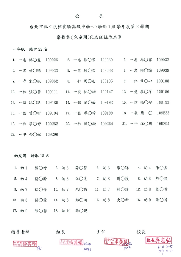 109學年度第2學期樂舞集(兒童團)代表隊甄選錄取名單