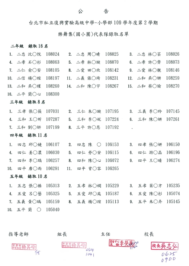 109學年度第2學期樂舞集(國小團)代表隊甄選錄取名單