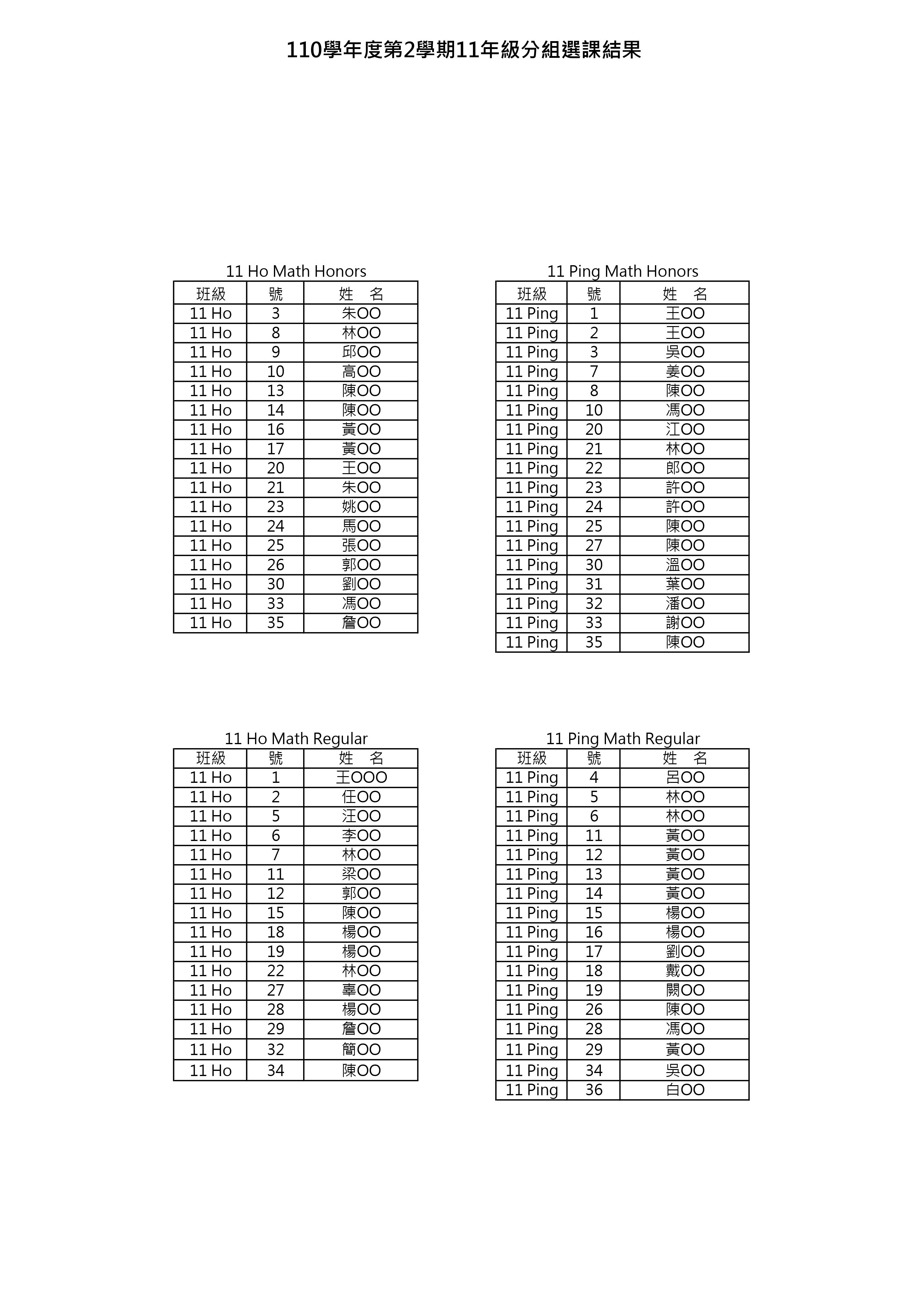 中雙訊息