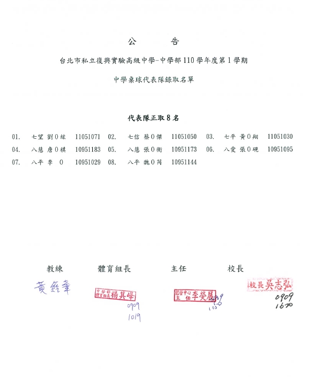 110學年度第1學期中學桌球代表隊甄選錄取名單