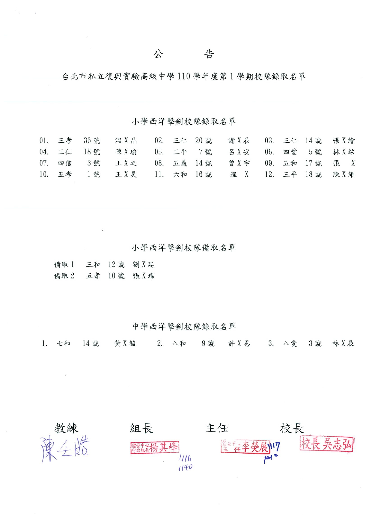 110學年度第1學期西洋擊劍代表隊甄選錄取名單