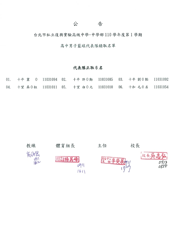 110學年度第1學期高中男子籃球代表隊錄取名單