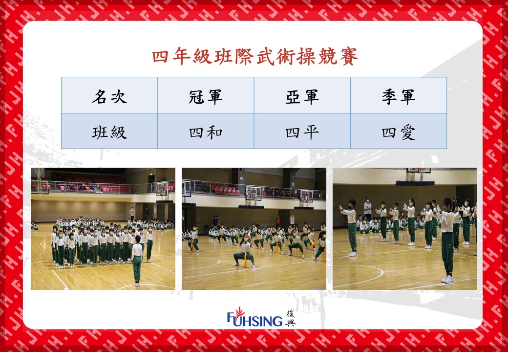 110-1學期四年級武術操競賽