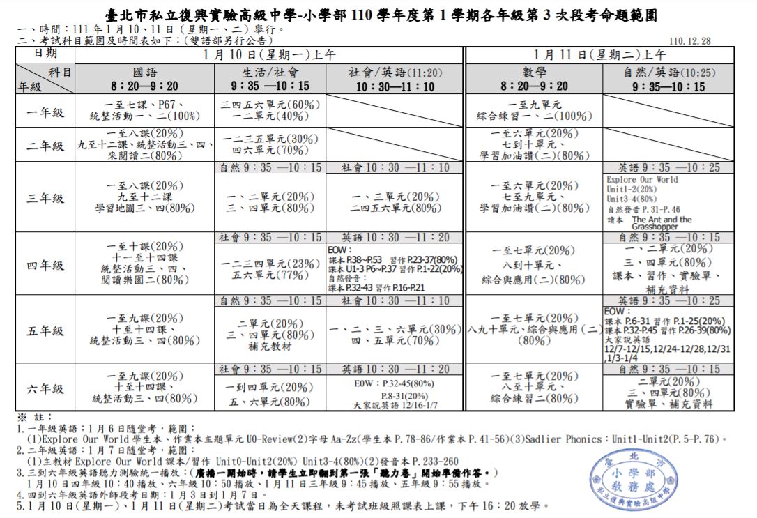 11013段考範圍