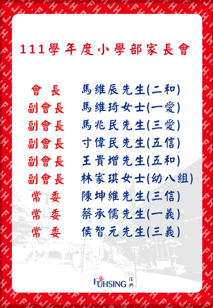 111學年度小學家長會當選名單