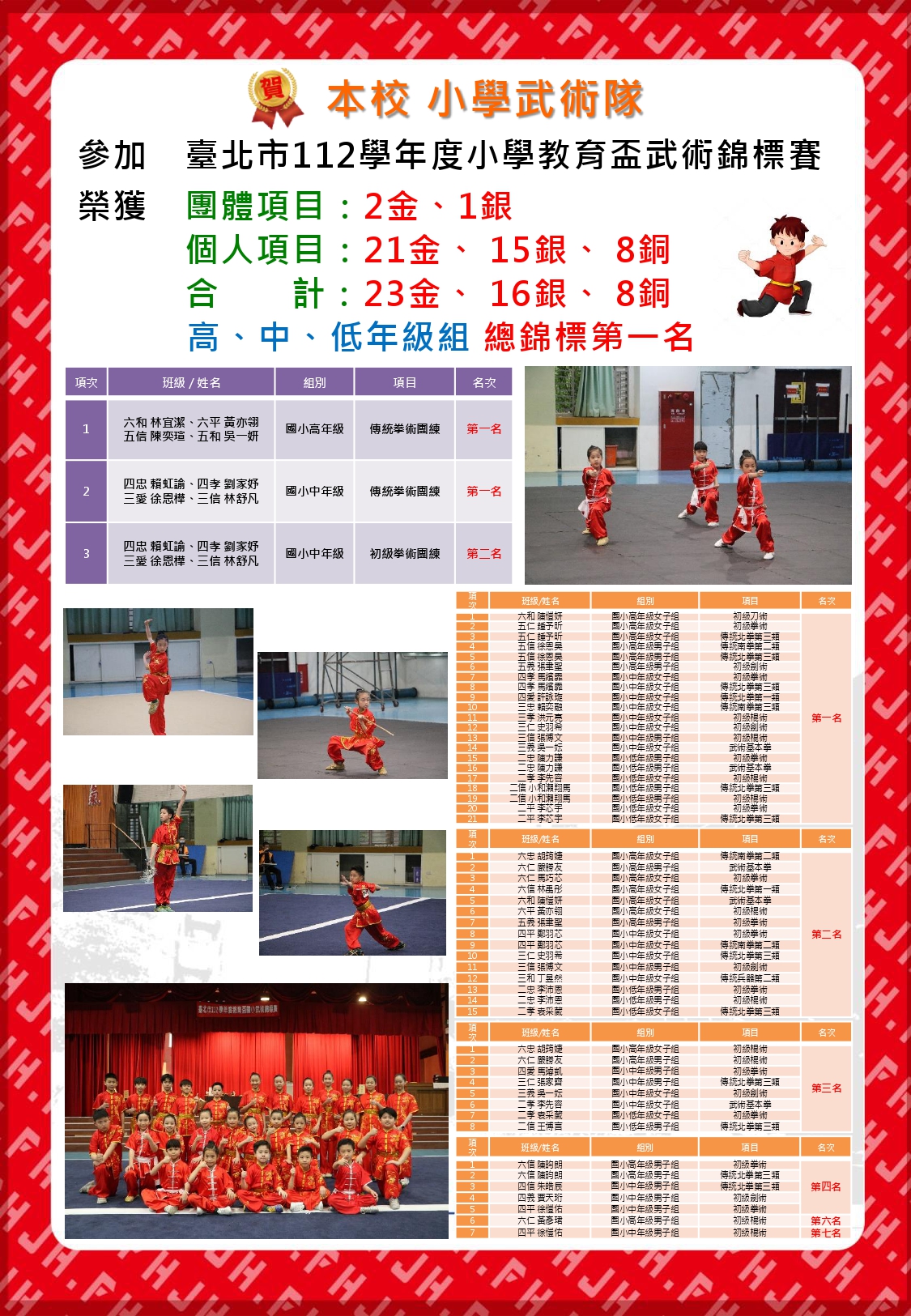 112小學武術教育盃