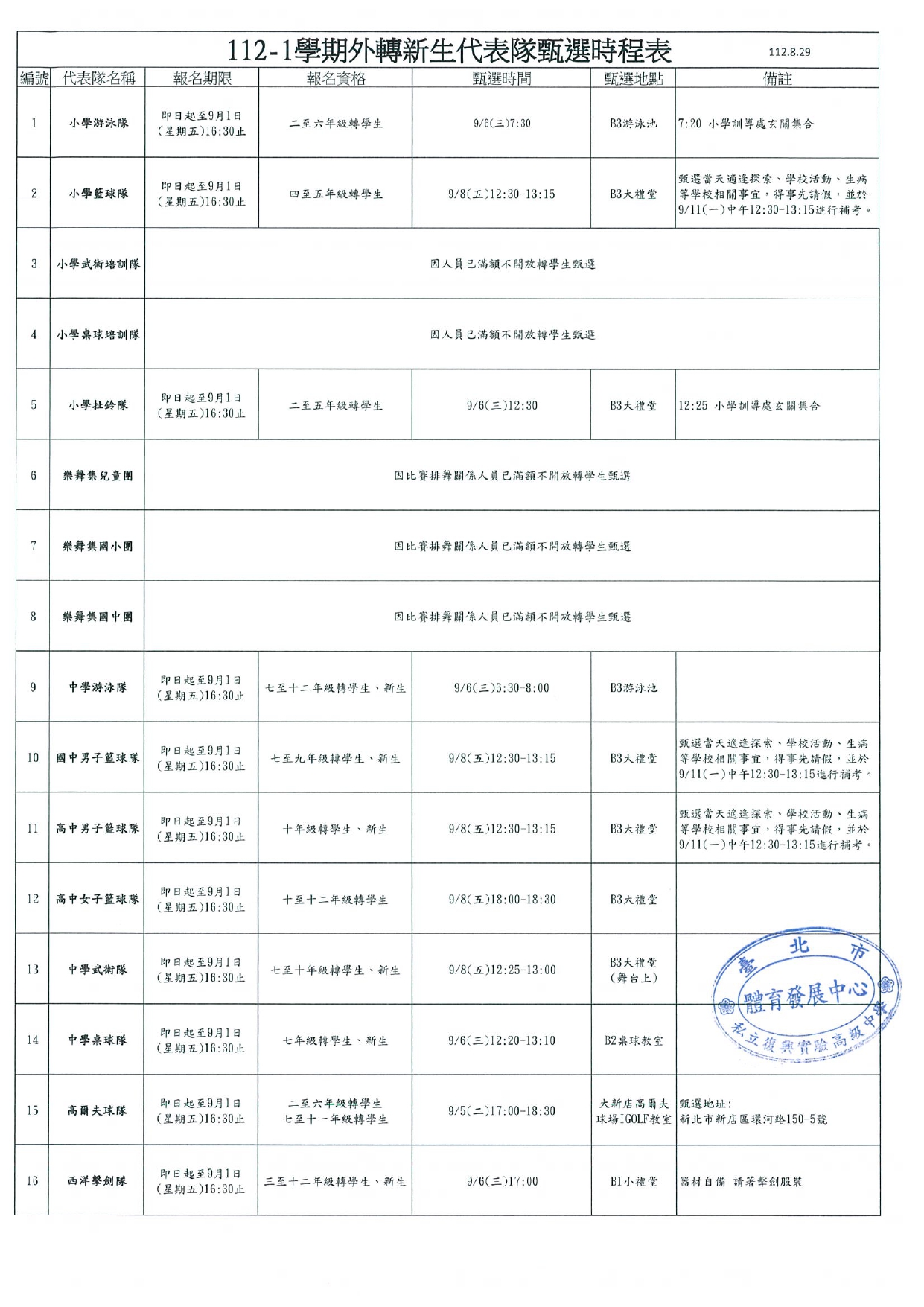 112轉學生甄選