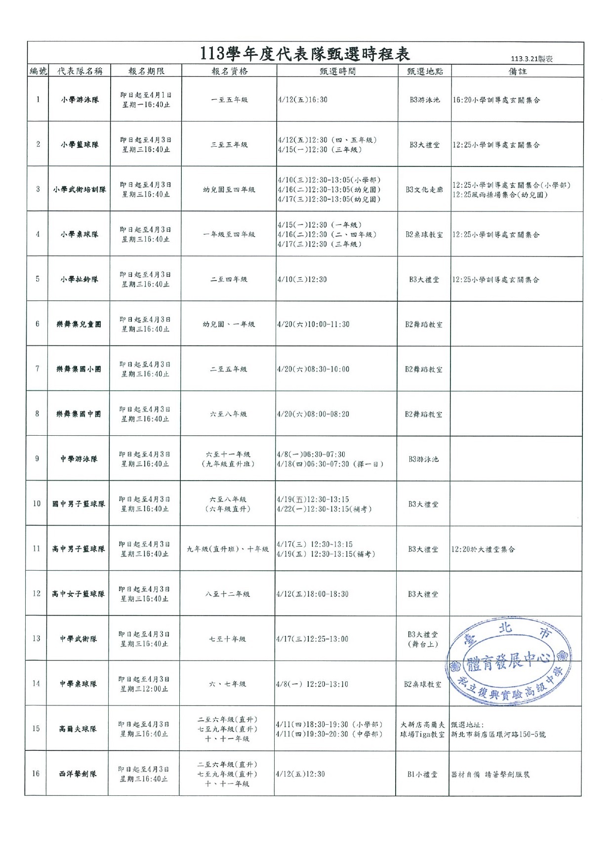 113甄選