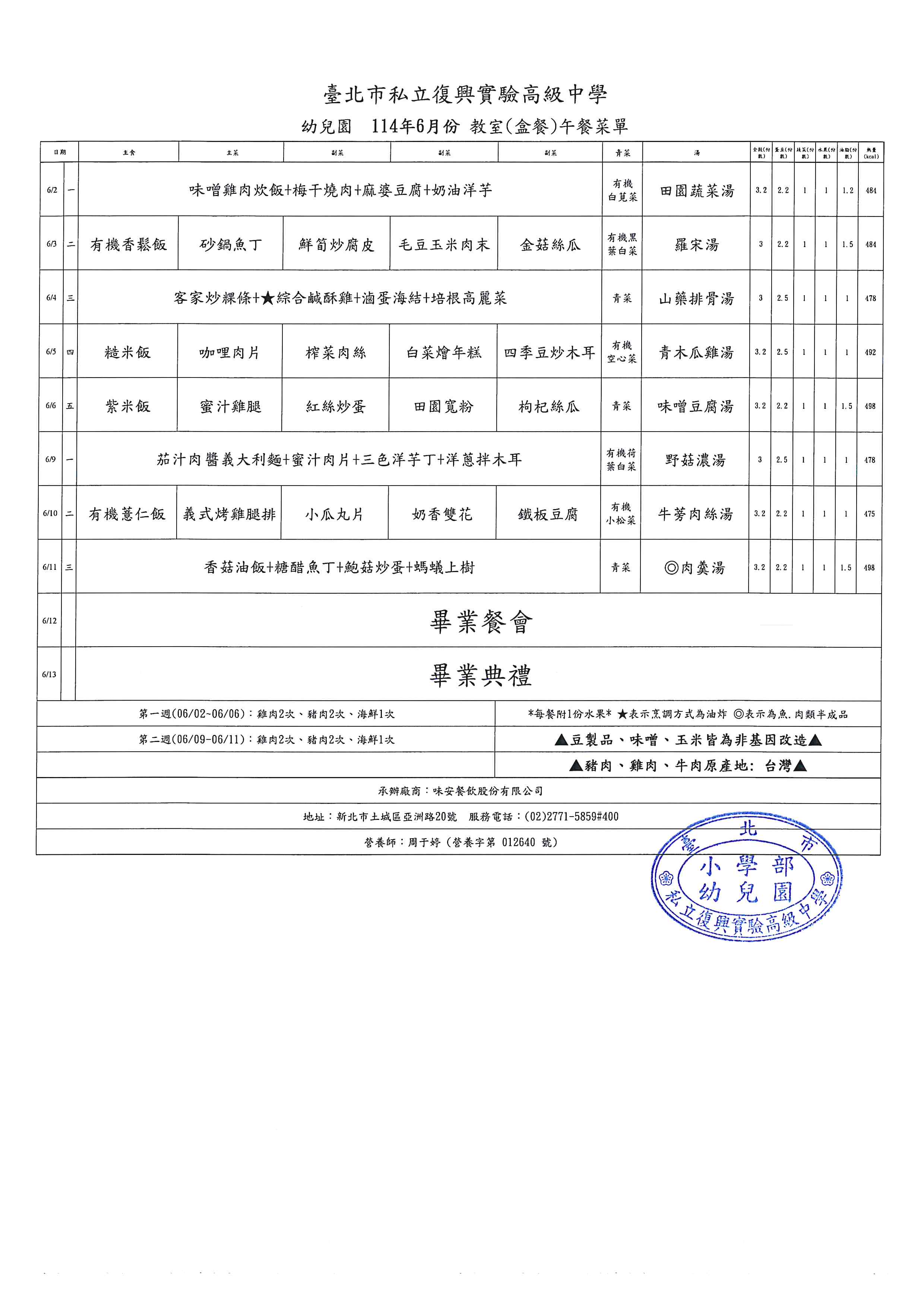 當月菜單