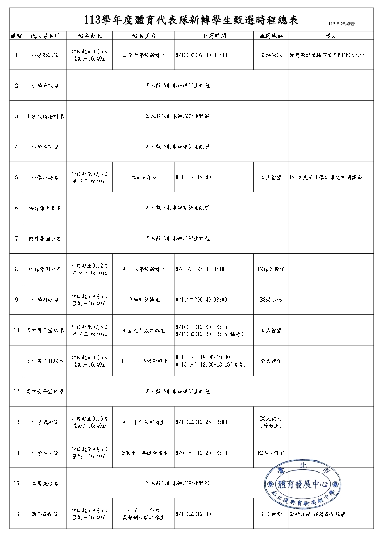 113新轉生甄選