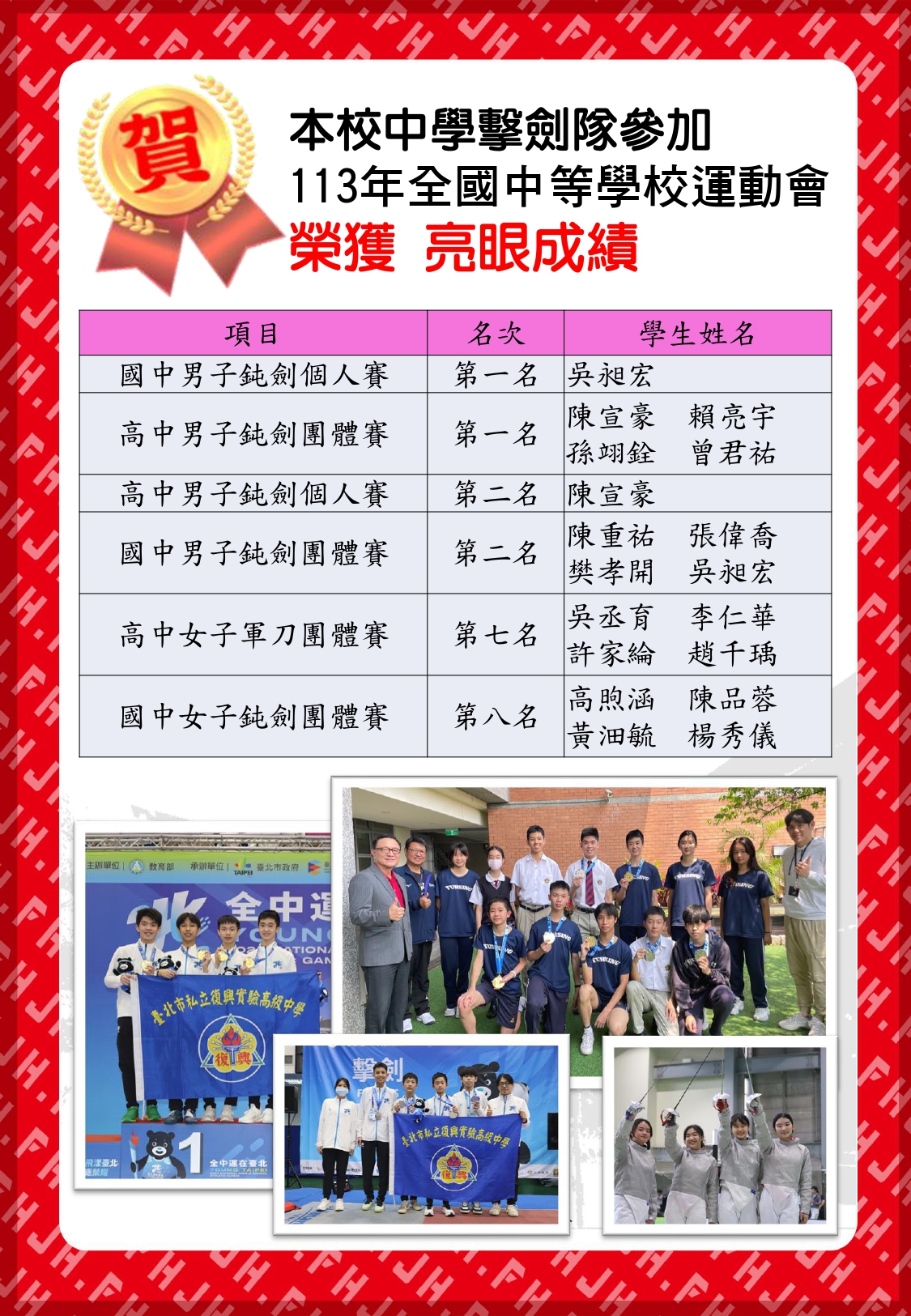 113全中運