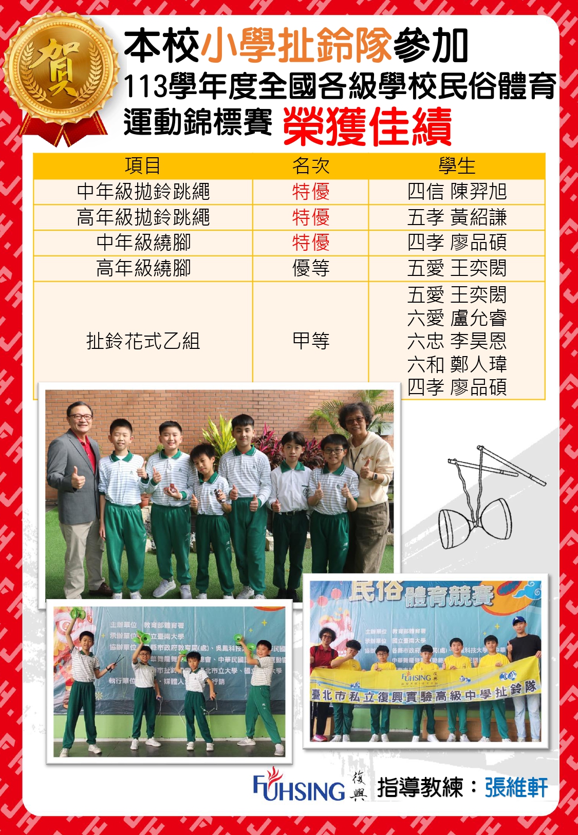 113全國民俗體育
