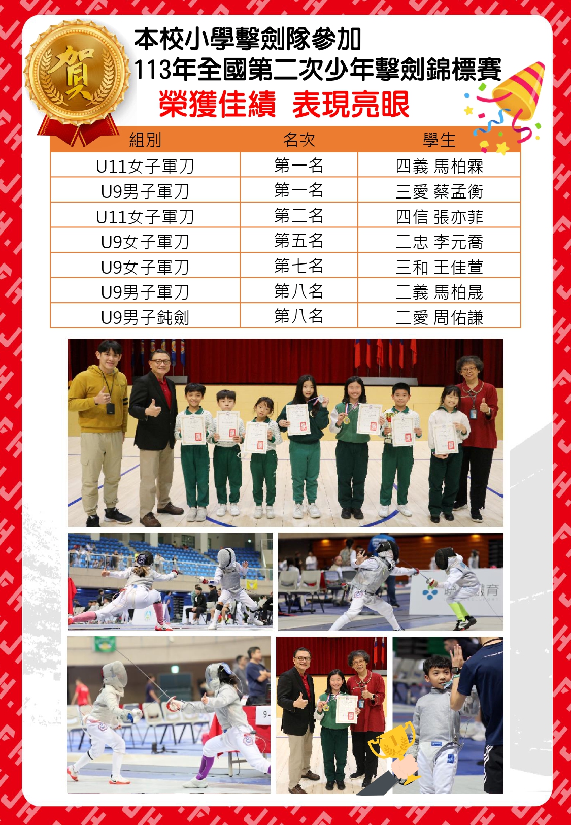 113全國第二次少年擊劍