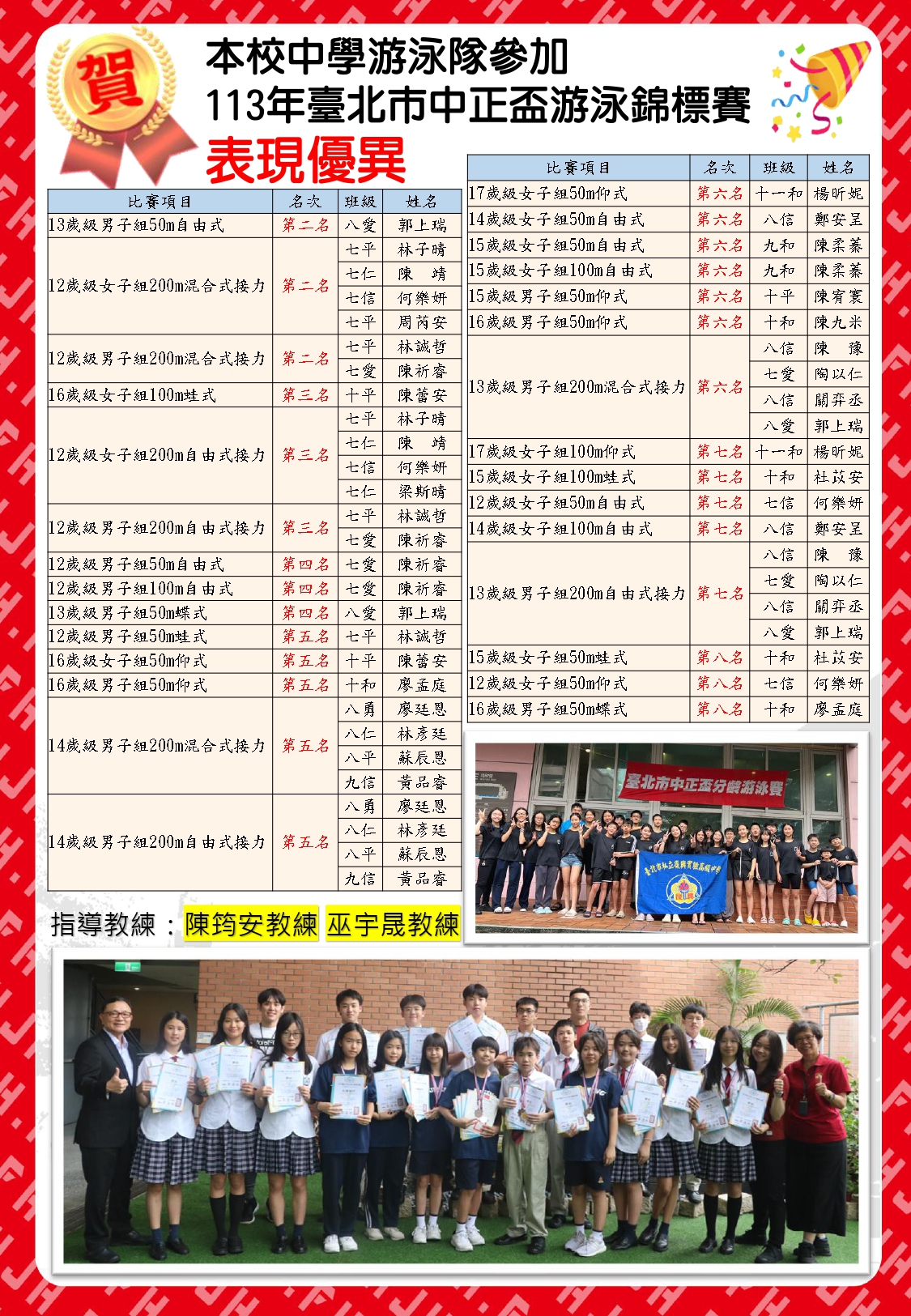 113中學中正游泳
