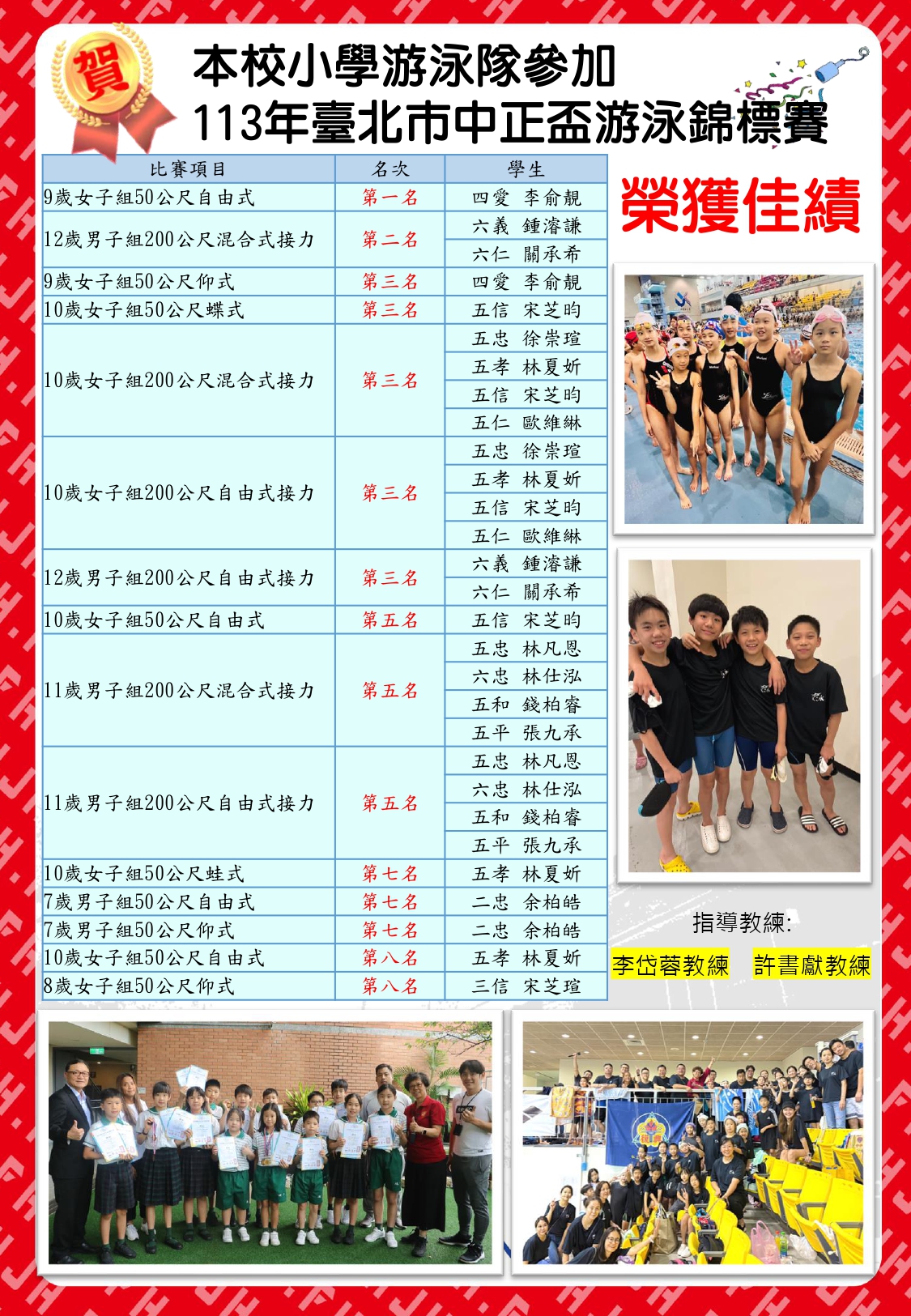 1131小學中正游泳