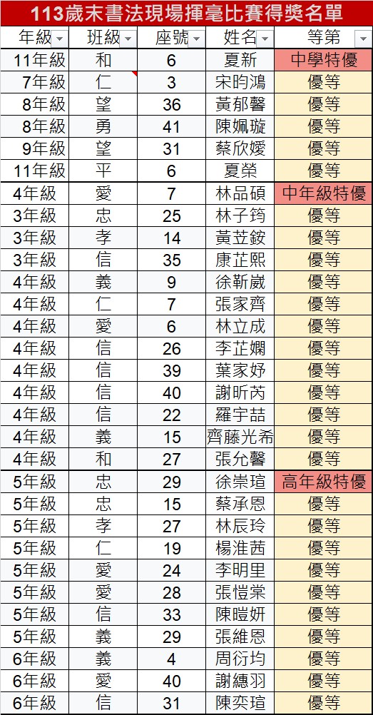 113歲末春聯書法現場書寫