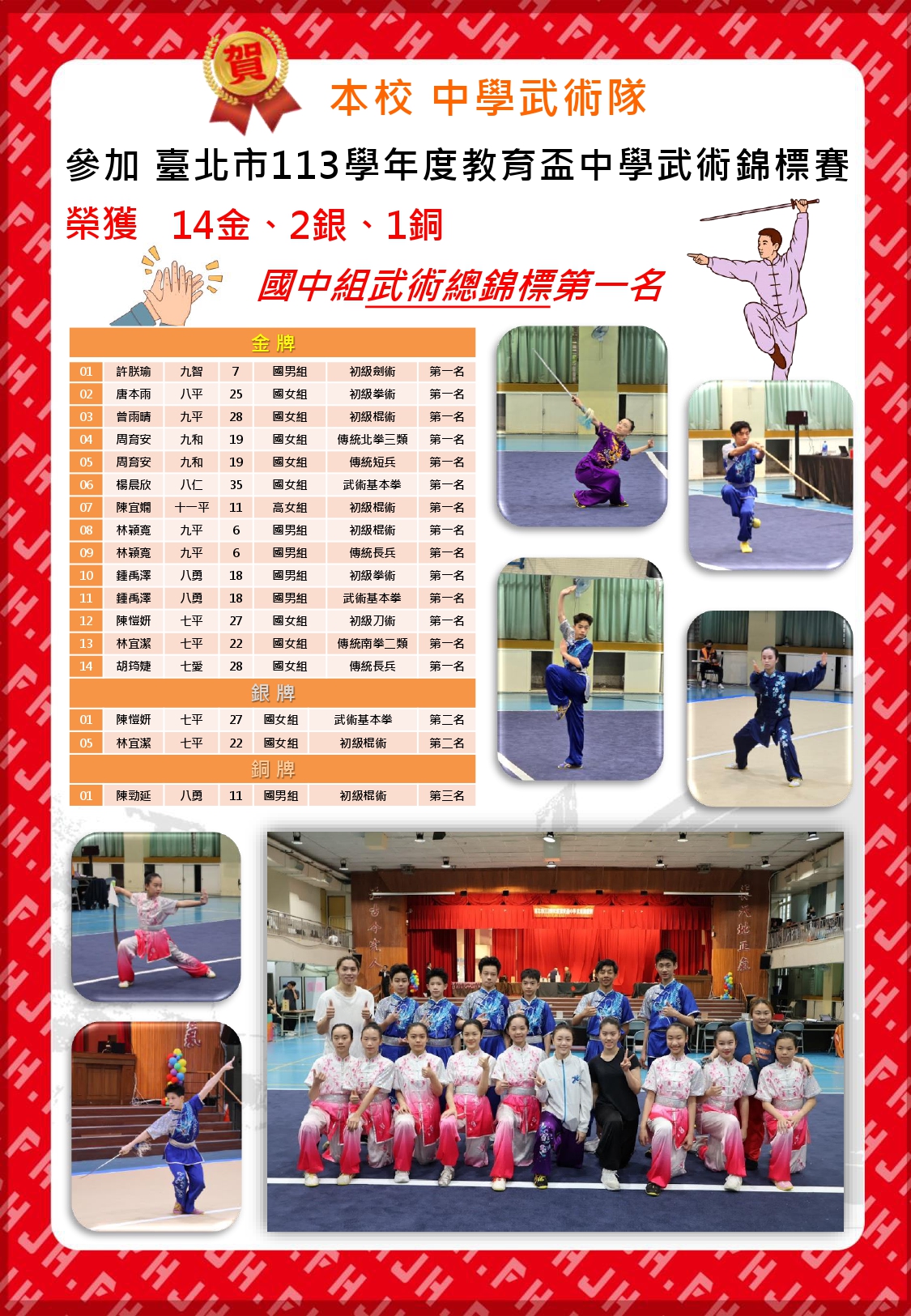113教育盃中學武術