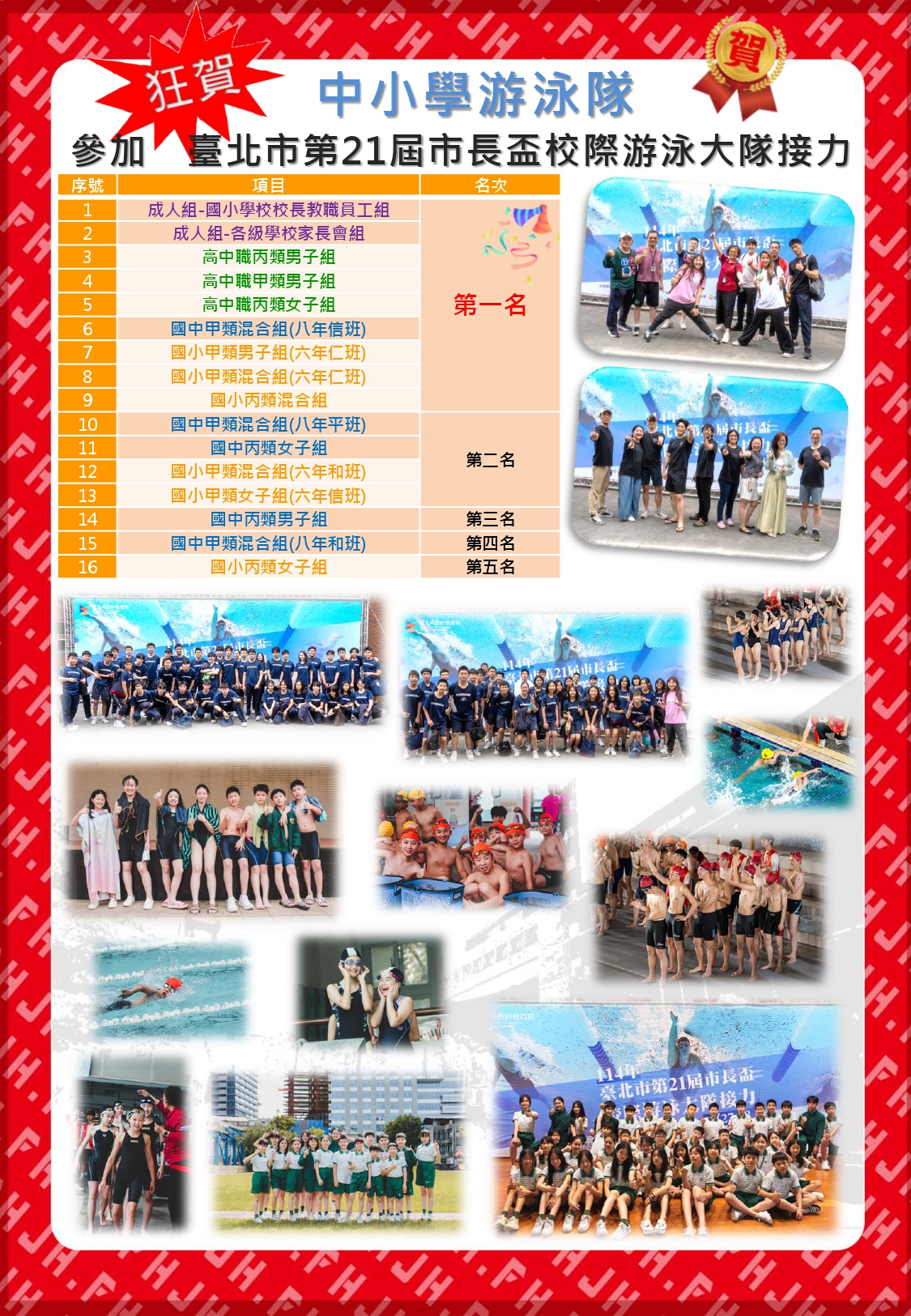 113市長盃