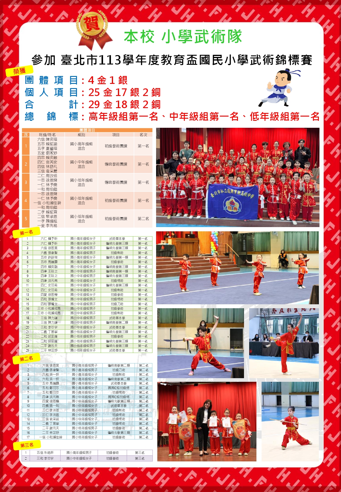 1132小學武術教育盃