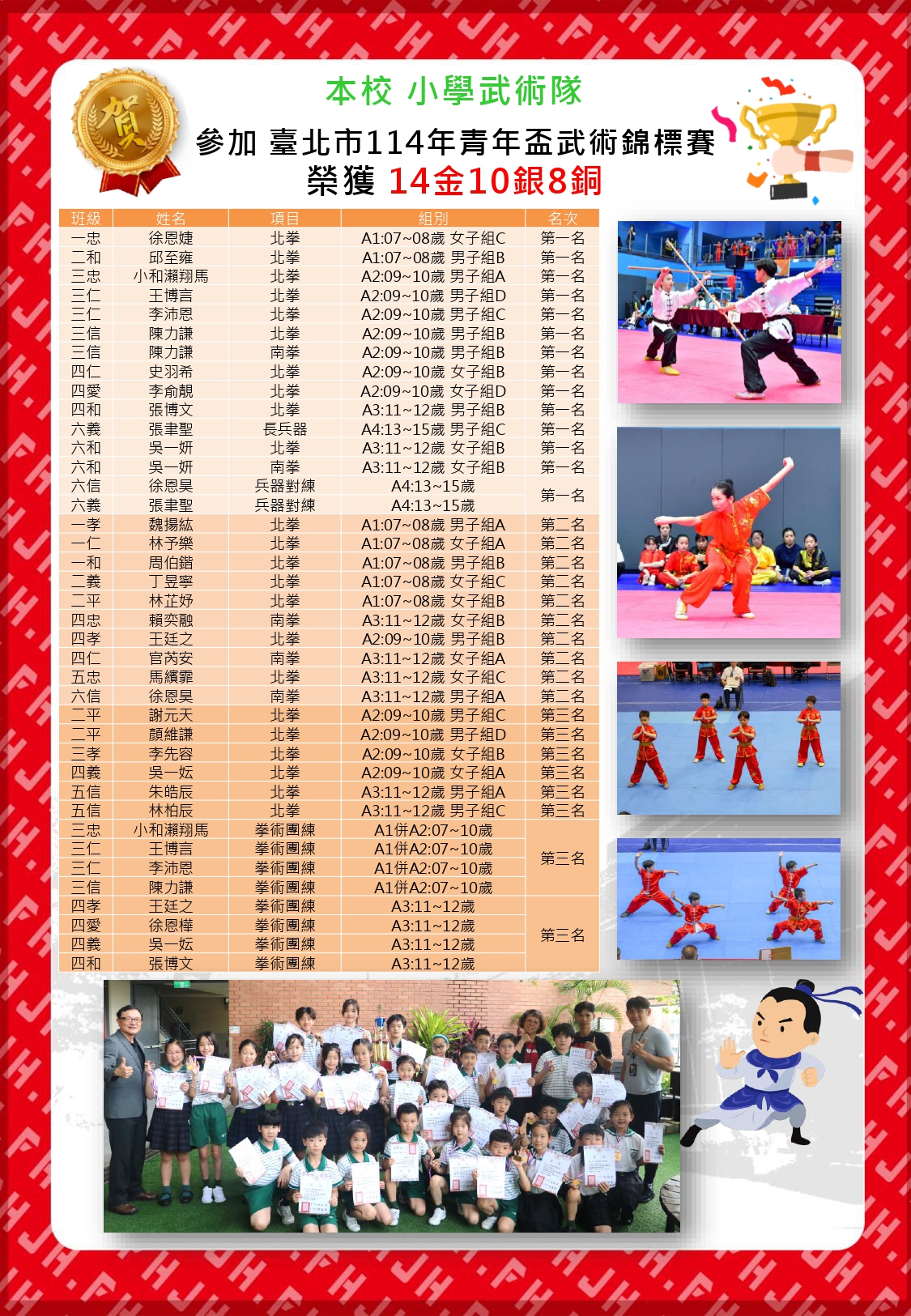 114小學武術青年
