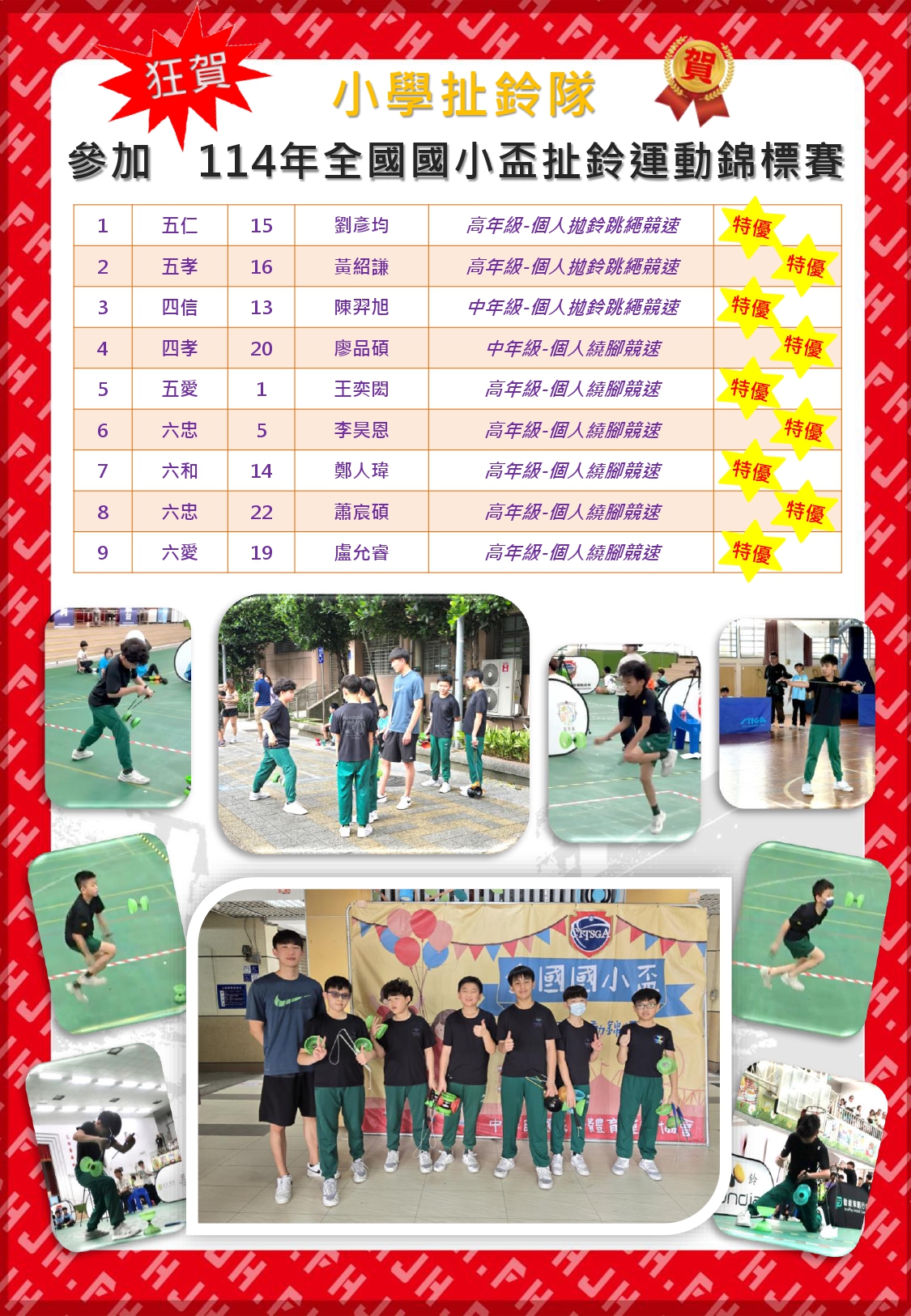 114全國扯鈴