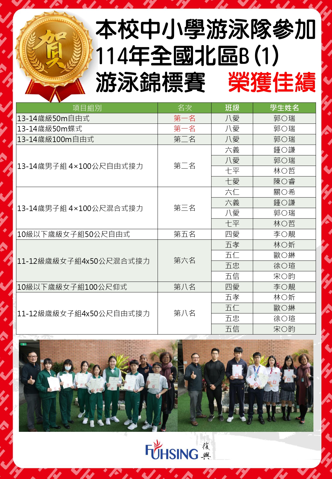 114北區b
