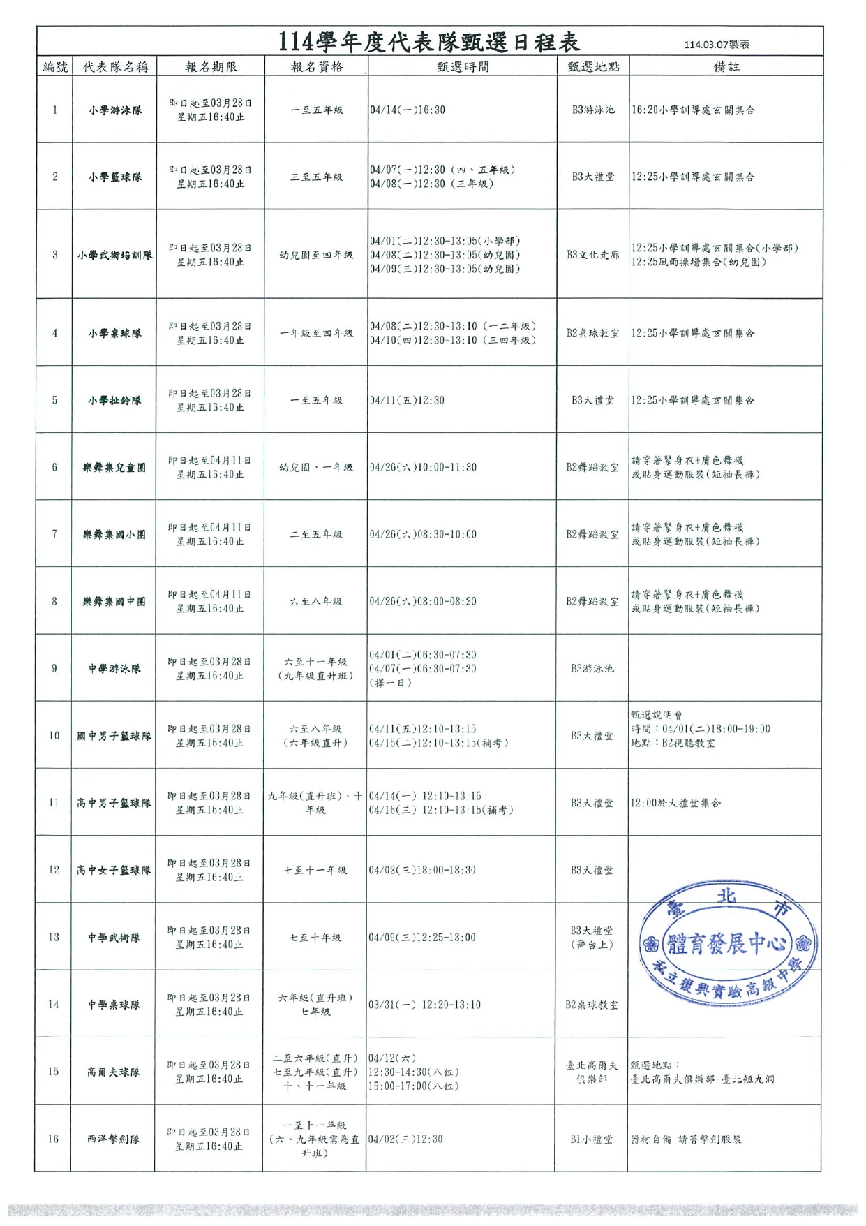 114體育甄選