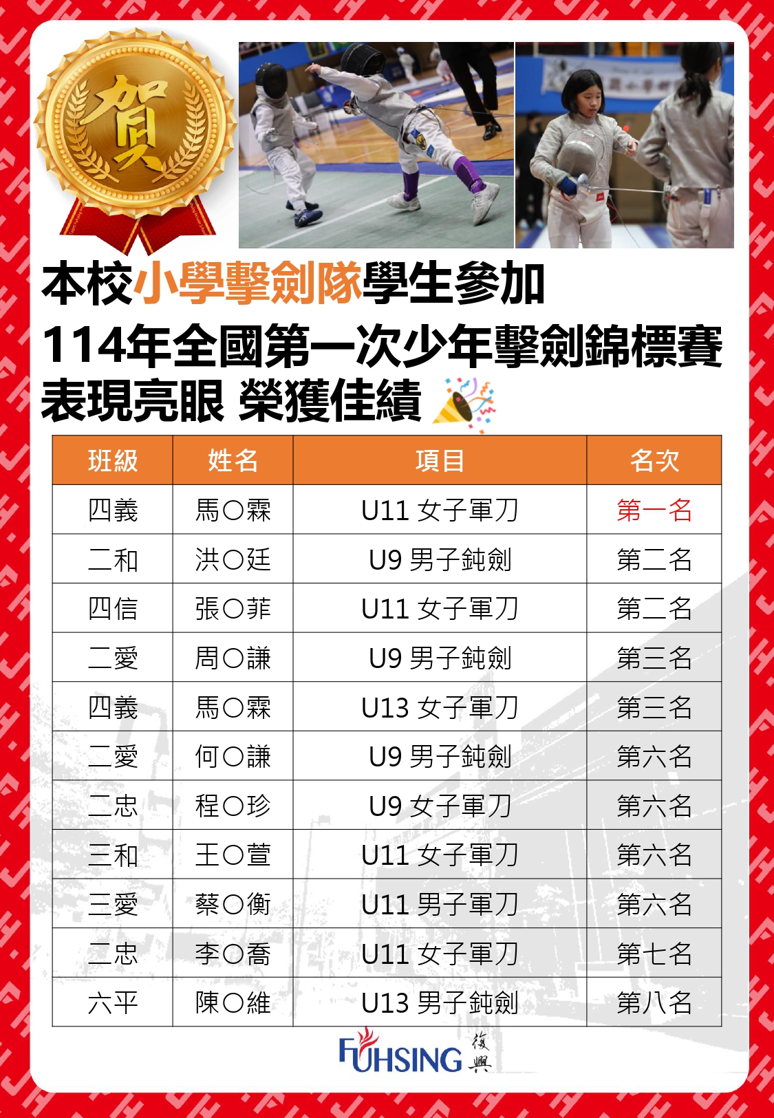 114全國第一次擊劍