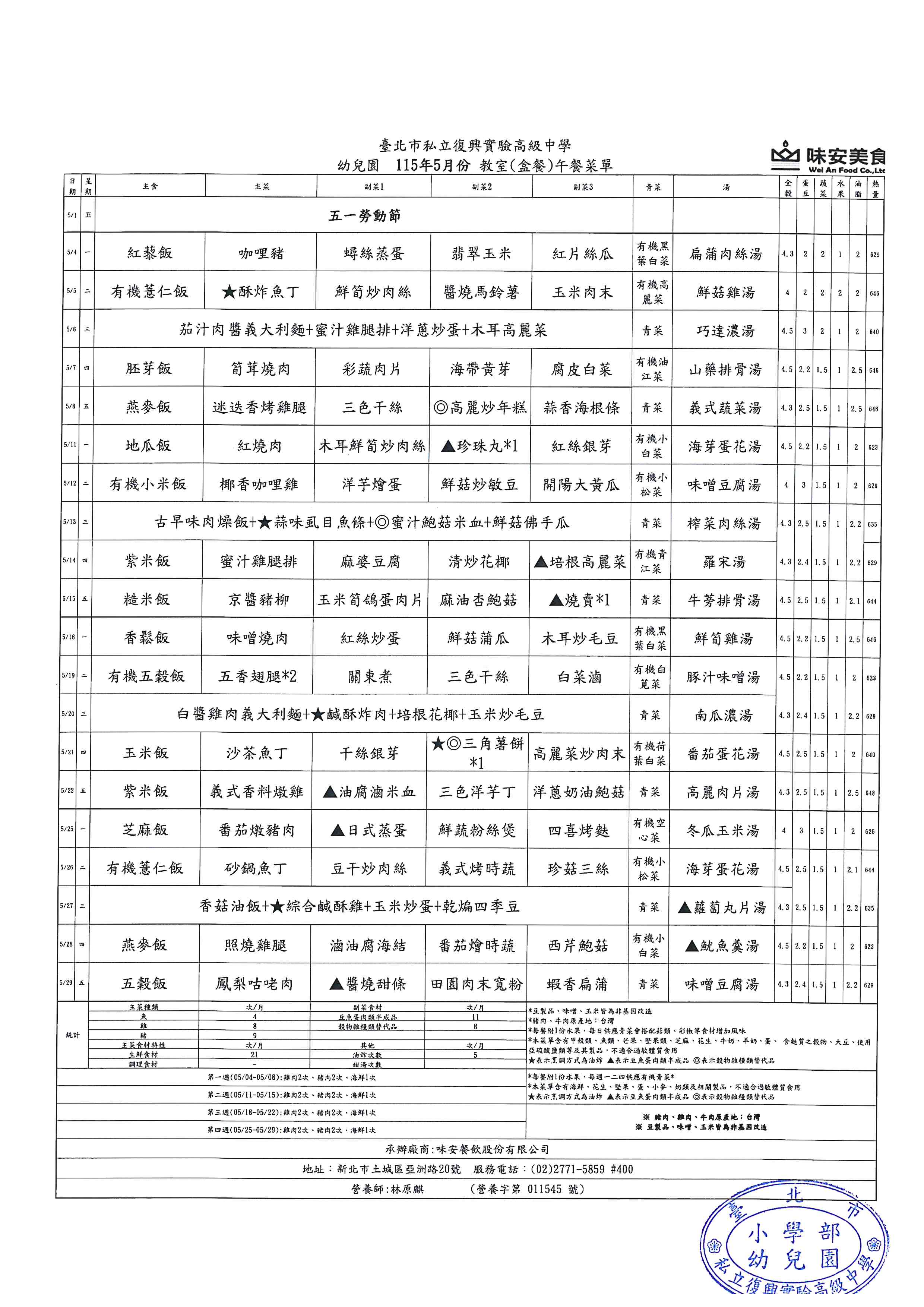 5月份菜單