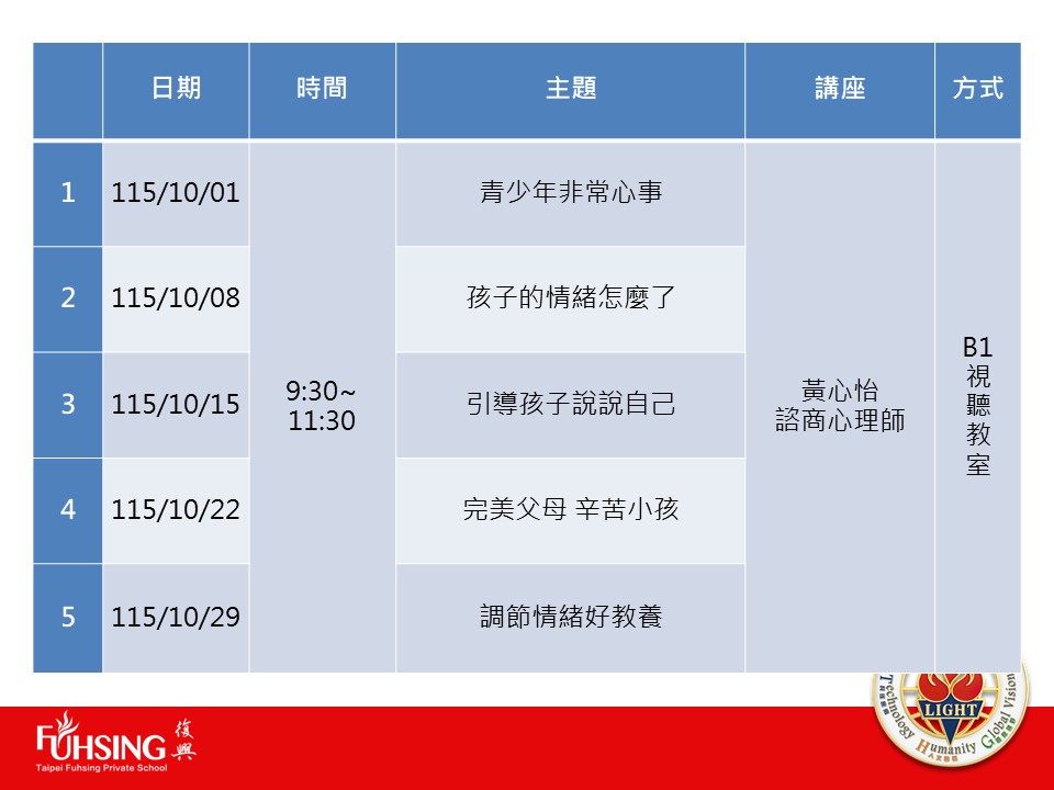 時程表