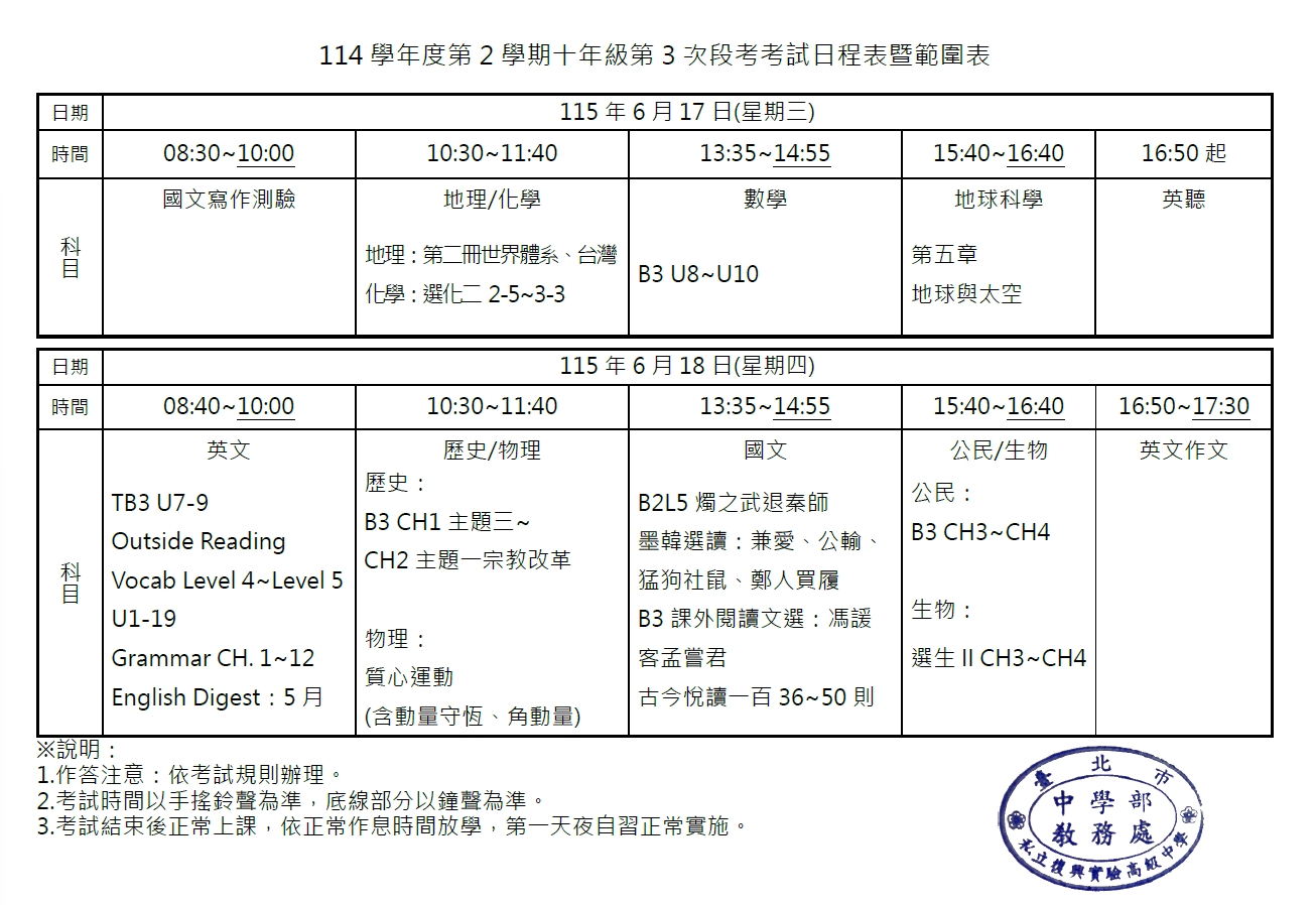 114-2十年級第三次段考考程