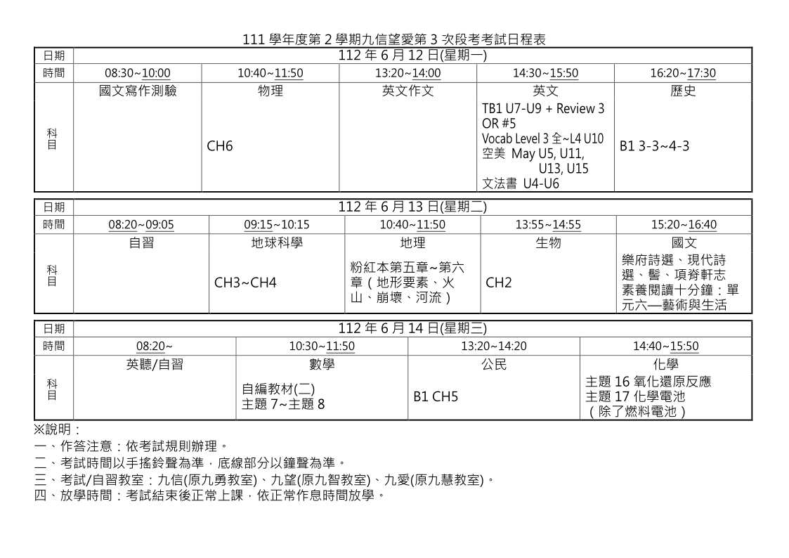 111學年度第2學期九直升班第3次段考考試日程表