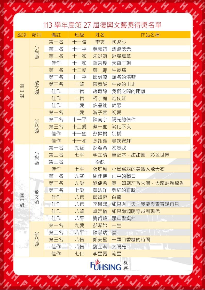 27屆復興文藝獎