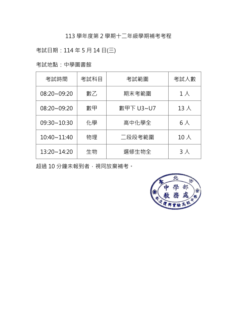 G12補考