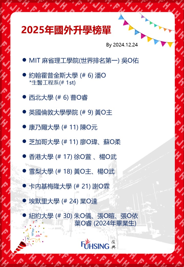 2025最新榜單